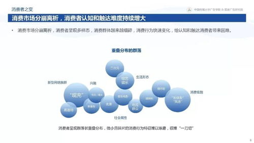 81页 新营销白皮书 360 揭秘互联网下半场新营销