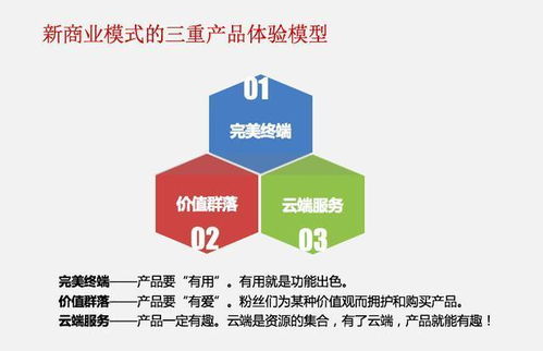 互联网商业模式和社群营销怎么做